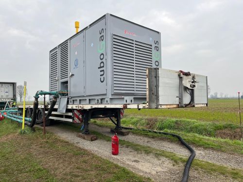 Applications suitable for Gas Trasmission and Distribution system operators ( TSO / DSO / SSO)